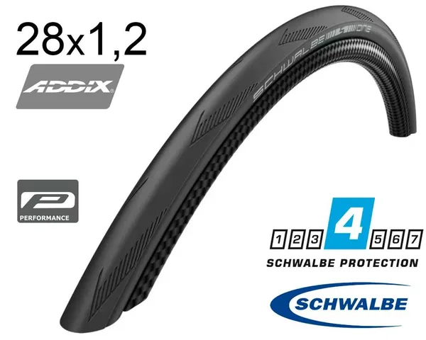 Покрышка 28X1.20 700X30C (30-622) Schwalbe One Raceguard, Folding, B/B-Sk Hs462A Addix 67 EPI