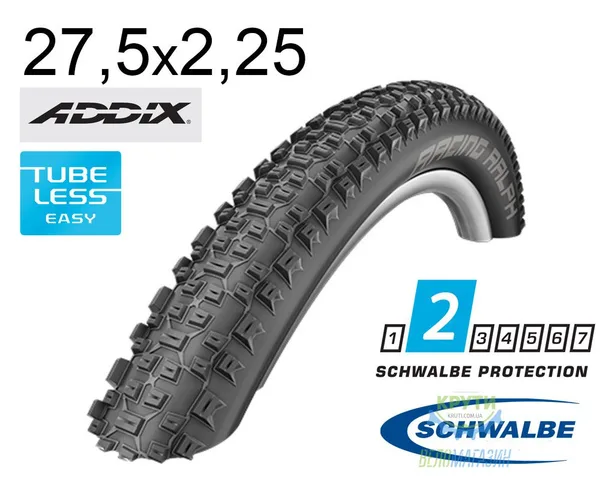 Покрышка 27.5X2.25 650B (57-584) Schwalbe Racing Ralph Performance Tl-Ready Folding B/B Hs425 Addix, 67 EPI Ek
