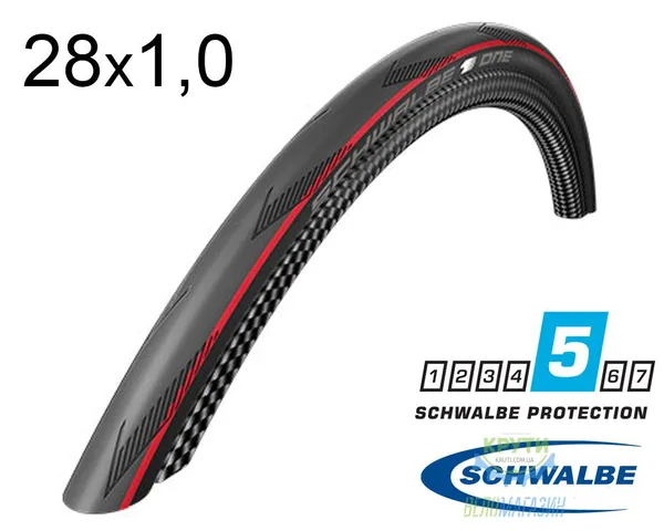 Покришка 700X25C (25-622) Schwalbe One V-Guard Evolutoin Folding B/Rs/B-Sk Hs462A Osc 127 EPI Ek