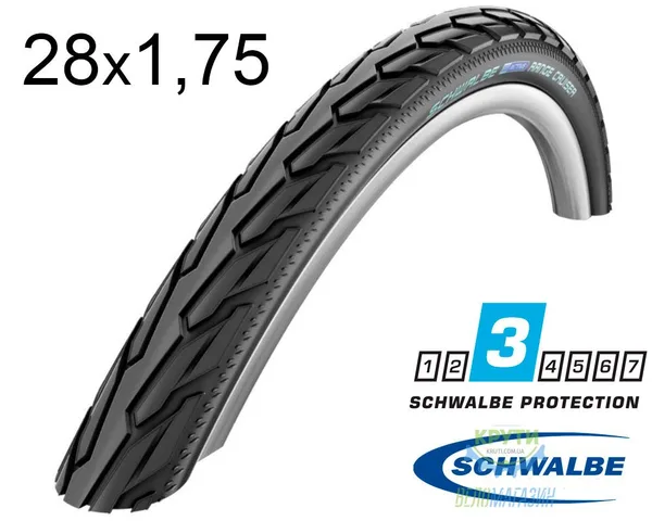 Покришка 28X1.75 (47-622) Schwalbe Range Cruiser Hs457 K-Guard B/B SBC, 50 EPI
