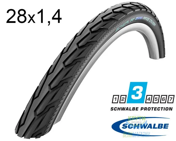 Покришка 28X1.40 700X35С (37-622) Schwalbe Range Cruiser Hs457 K-Guard B/B+RT  SBC, 50 EPI