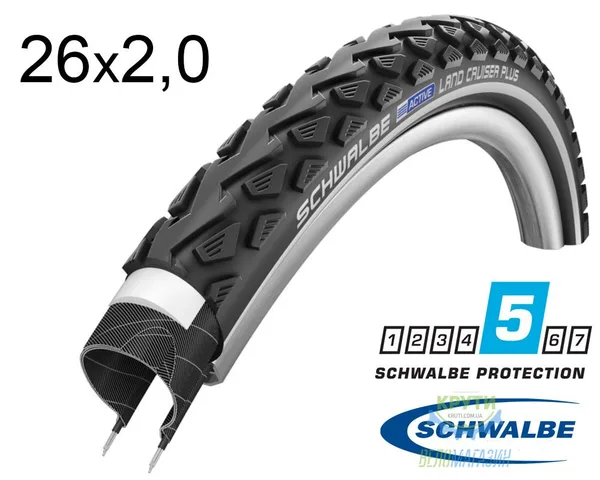Покришка 26X2.00 (50X559) Schwalbe Land Cruiser Plus Punctureguard 50-559 B/B+RT  Hs450 SBC