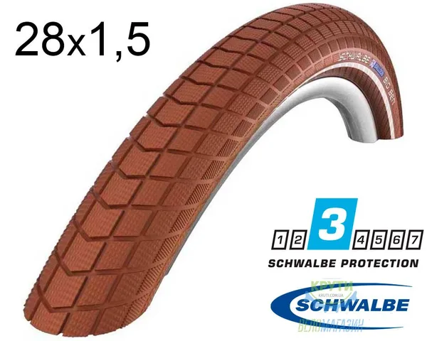 Покришка 28X1.50 700X38C (40-622) Schwalbe Little Big Ben Hs439 K-Guard Bn/Bn+RT  SBC, 50 EPI