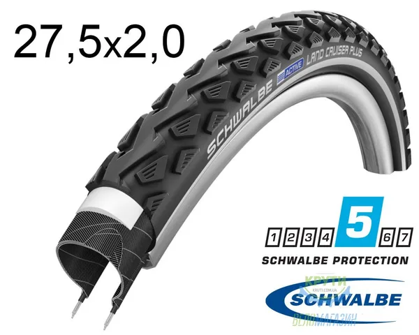 Покрышка 27.5X2.00 650B (50-584) Schwalbe Land Cruiser Plus Punctureguard Hs450 B/B+RT  SBC