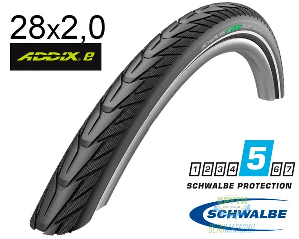 Покрышка 28X2.00 (50-622) Schwalbe Energizer Plus Perf G-Guard Twinskin B/B+RT  Hs492 Addix E, 67 EPI 35B