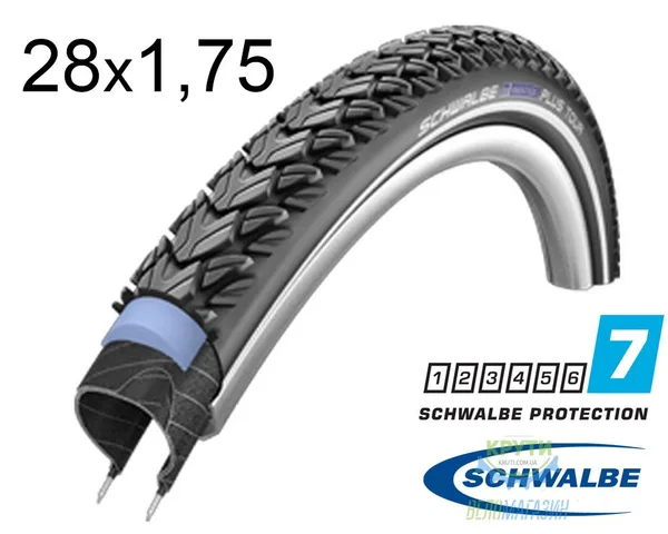 Покрышка 28X1.75 (47-622) Schwalbe Marathon Plus Tour Hs404 S-Guard B/B+RT  Ec