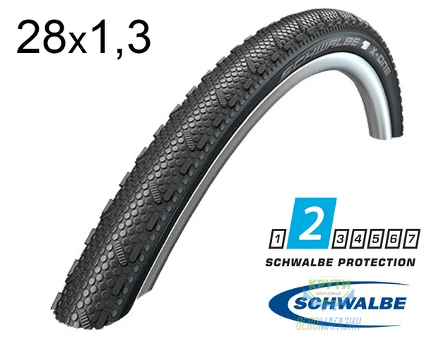 Покришка 28X1.30 700X33C (33-622) Schwalbe X-One Speed R-Guard Performance Folding B/B-Sk Hs483 Dc, 67 EPI Ek