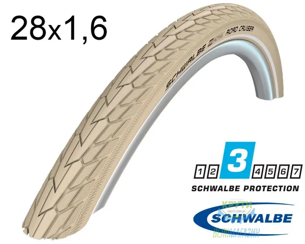 Покрышка 28X1.60 700X40C Schwalbe Road Cruiser K-Guard Twinskin C/C+RT  Hs484 SBC, 50 EPI