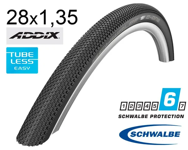 Покришка 28X1.35 700X35C (35-622) Schwalbe G-One Allround Raceguard, Tle B/Cl-Sk Hs473 Addix 67 EPI