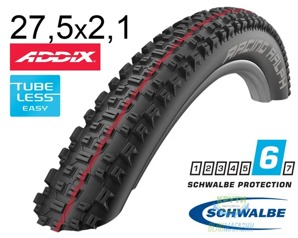 Покришка 27.5X2.10 650B (54-584) Schwalbe Racing Ralph Snakeskin Tl-Easy Evolutoin Folding B/B-Sk Hs425 Addix Speed, 67 EPI Ek