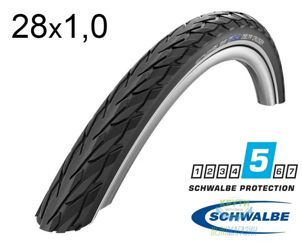 Покришка 28X1.10 700X28C (28-622) Schwalbe Delta Cruiser Plus Punctureguard Active B/B+RT  Hs431 SBC, 50 EPI