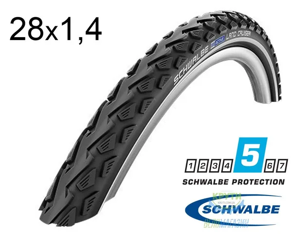 Покрышка 28X1.40 700X35C (37-622) Schwalbe Land Cruiser Plus Hs450 B/B+RT  SBC