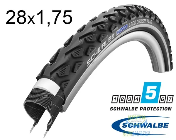 Покрышка 28X1.75 (47-622) Schwalbe Land Cruiser Plus Hs450 B/B+RT  SBC, 50 EPI