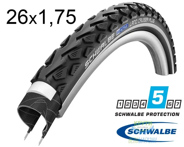 Покрышка 26X1.75 (47X559) Schwalbe Land Cruiser Plus Punctureguard 47-559 B/B+RT  Hs450 SBC