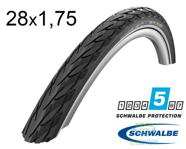 Покрышка 28X1.75 (47-622) Schwalbe Delta Cruiser Plus Punctureguard B/B+RT  Hs431 SBC