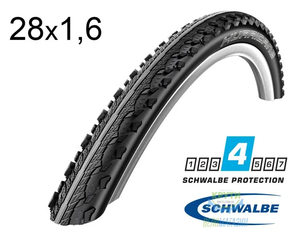 Покришка 28X1.60 (42-622) 700X40C Schwalbe Hurricane Hs352 Raceguard B/B-Sk+RT  Dc 67 EPI